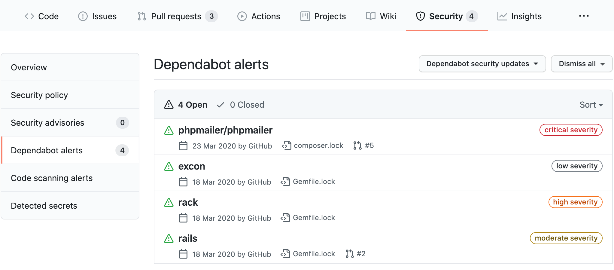Dependabot alerts view